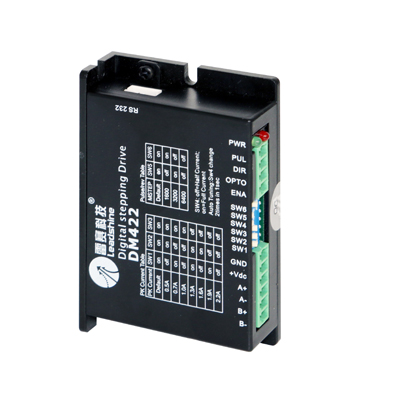 DM432C