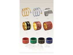 皇朝國產金銀器飾品 產品資料與價值解析